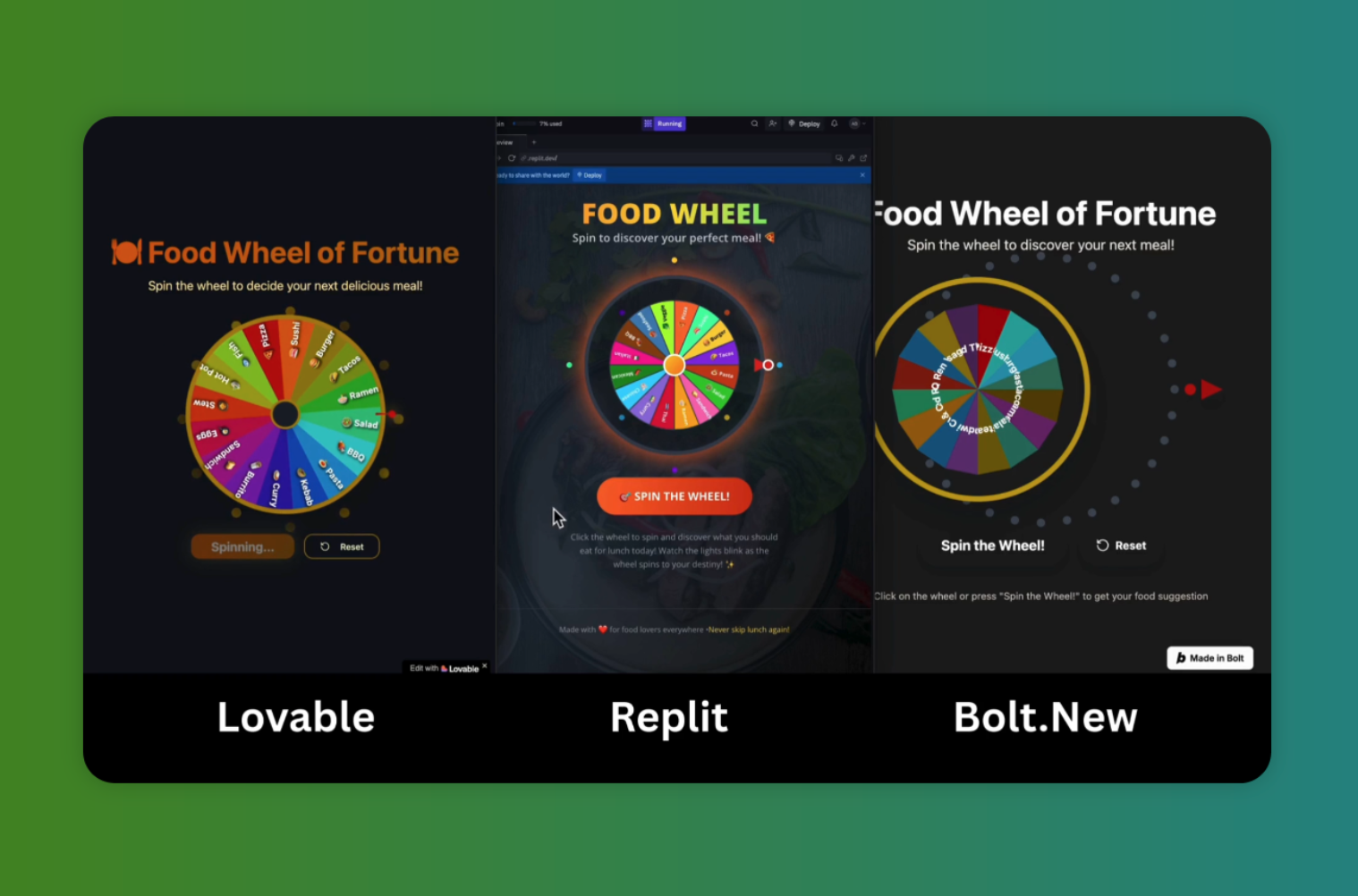 No-Code Tools' Limits: Testing Logic Beyond Dashboards